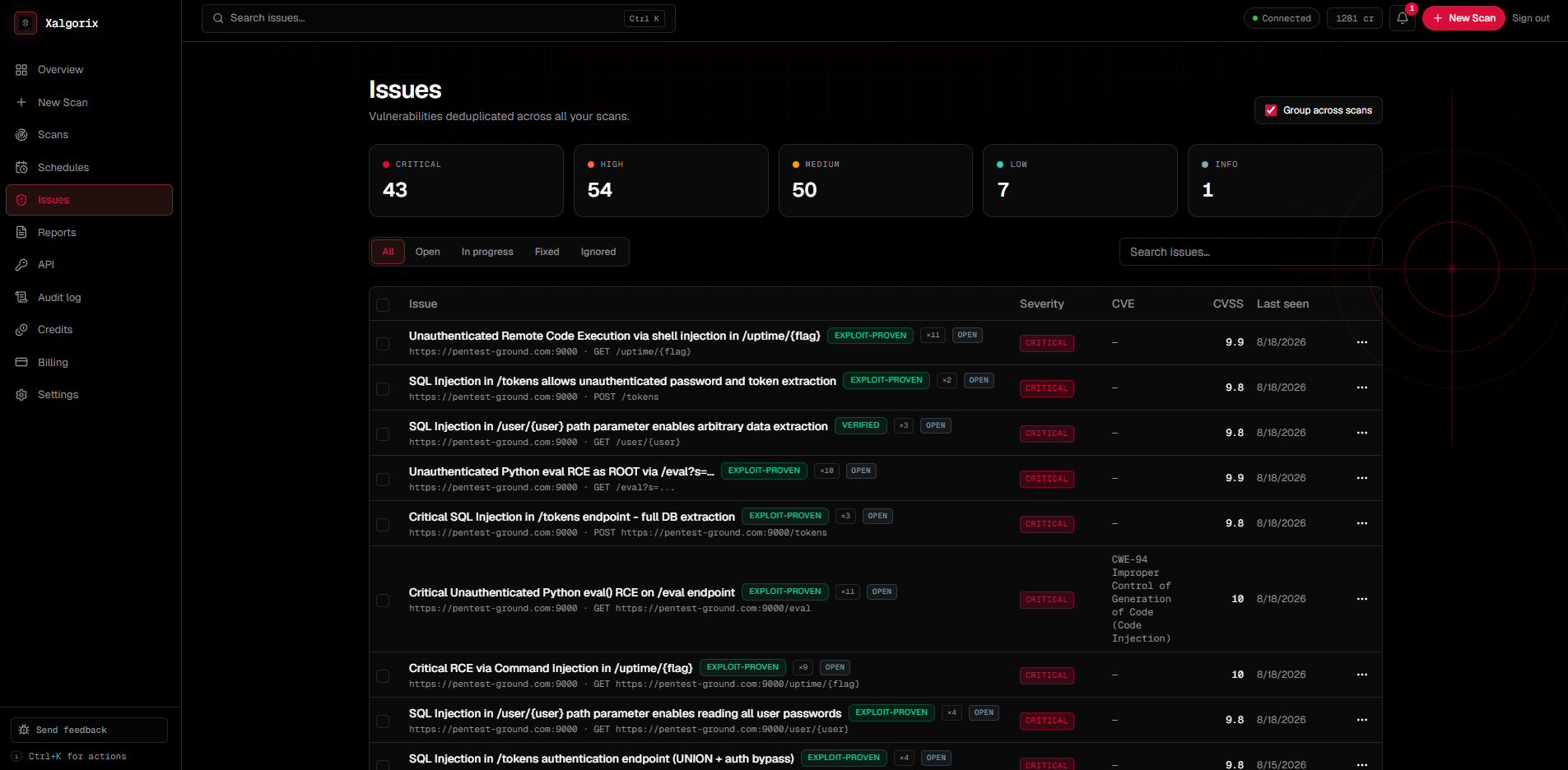 Xalgorix Issues view with severity totals and a table of deduplicated vulnerabilities showing exploit-proven and verified badges, CVSS scores, endpoints, and last-seen dates